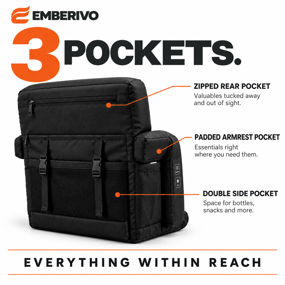 Emberivo HeatSeat Pro
