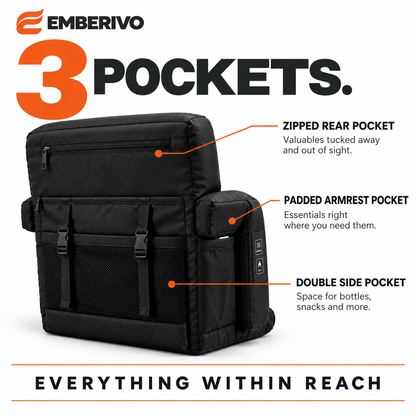 Emberivo HeatSeat Pro